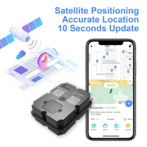 GPS Tracker Anti-Theft